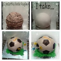 Fudbalska lopta torta